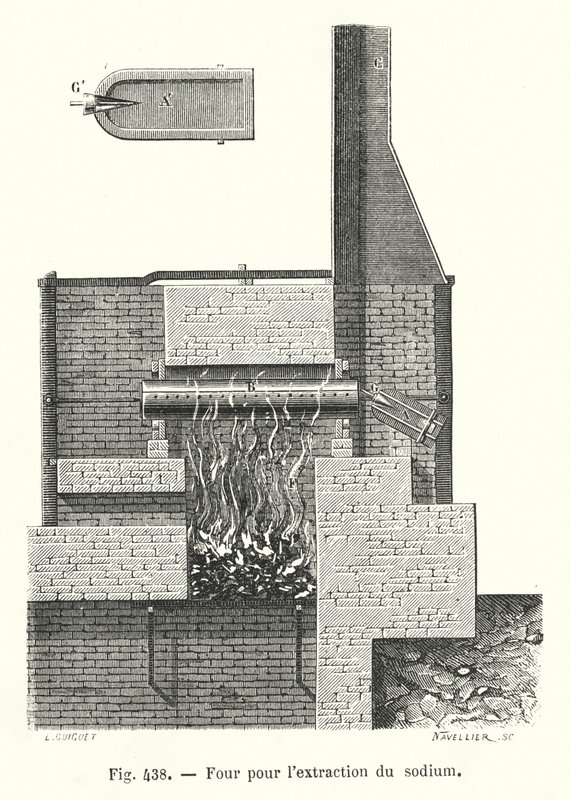 Forno per l