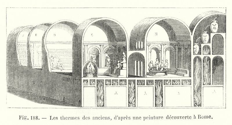 Le terme degli antichi, secondo un dipinto scoperto a Roma (incisione) da European School
