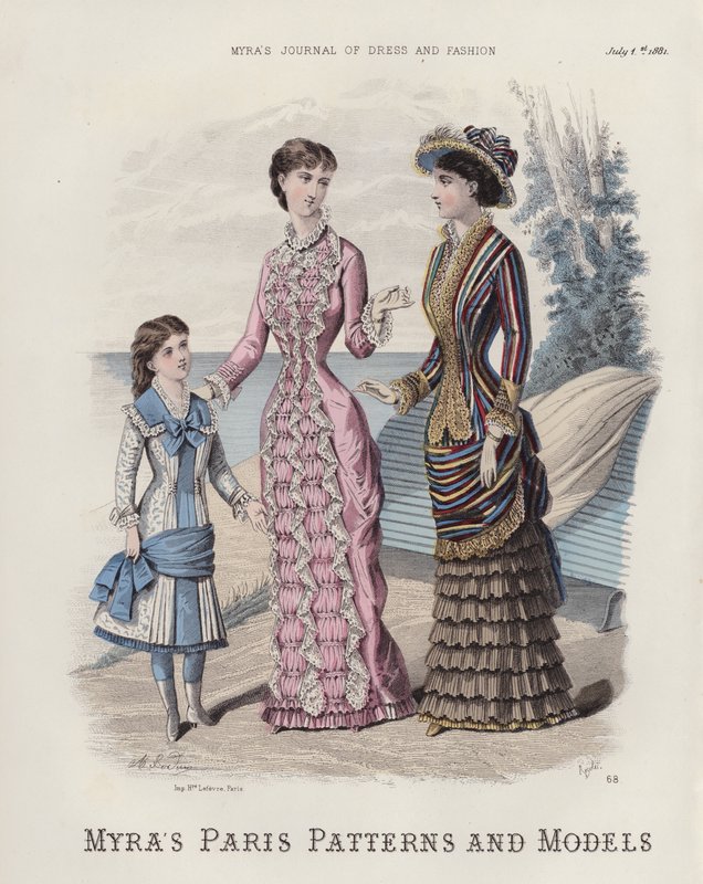 Modelli e modelli di Parigi di Myra da European School