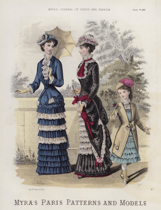 Modelli e modelli di Parigi di Myra da European School