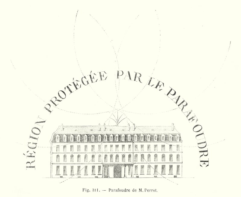 Parafulmine di M. Perrot da European School