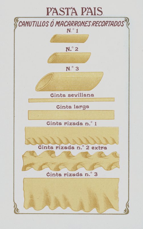 Pasta da European School