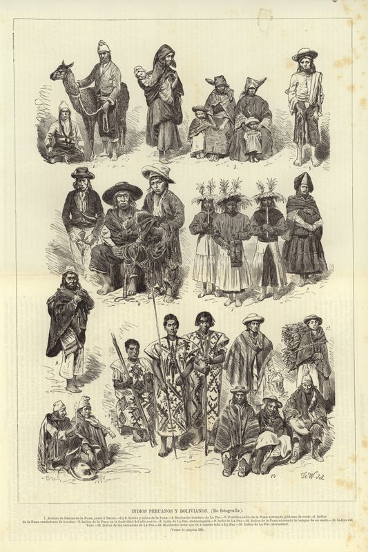 Popoli nativi del Perù e della Bolivia da European School