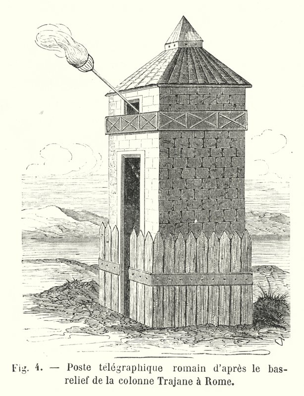 Poste telegraphique romain d
