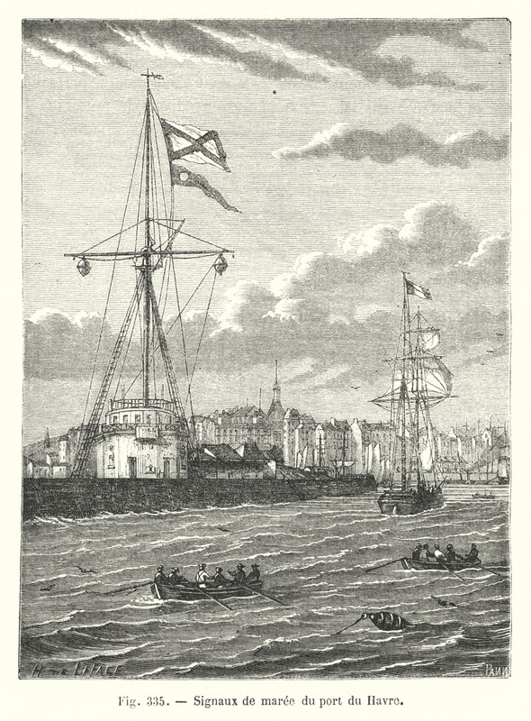 Segnali di marea del porto di Le Havre da European School
