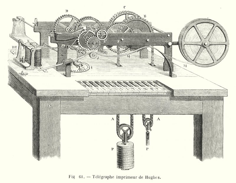 Telegraphe imprimeur de Hughes (incisione) da European School