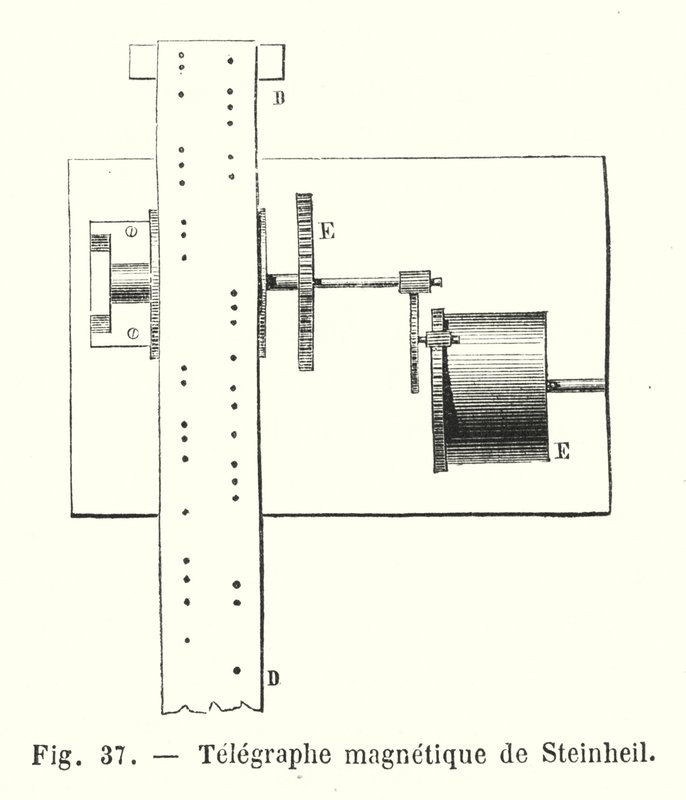 Telegraphe magnetique de Steinheil (incisione) da European School