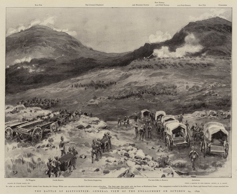 La battaglia di Rietfontein, vista generale dell