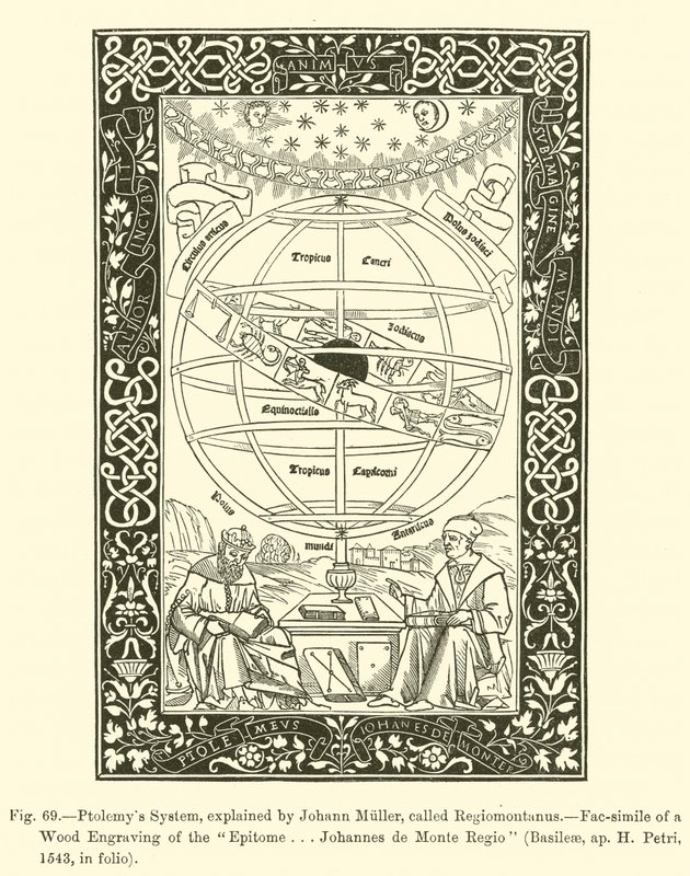 Sistema di Tolomeo, spiegato da Johann Muller, detto Regiomontano da French School