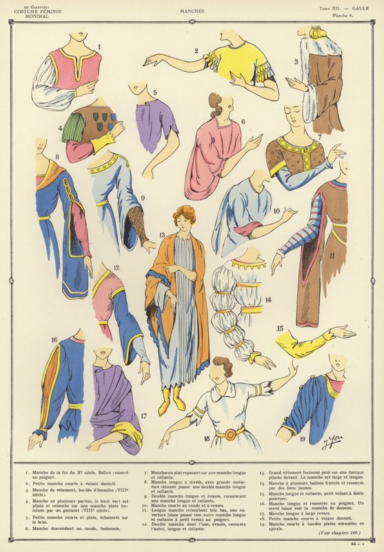 Costume Feminin Mondial (litografia a colori) da French School