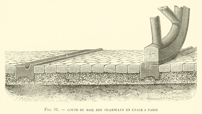 Sezione del binario dei tram in uso a Parigi (incisione) da French School
