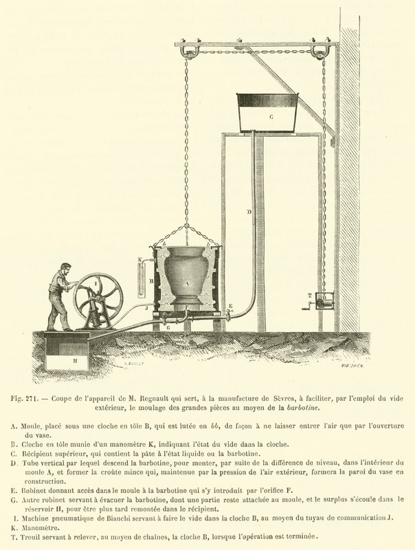 Sezione dell