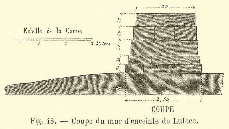 Sezione del muro di cinta di Lutetia da French School