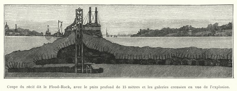 Sezione della scogliera detta Flood-Rock, con il pozzo profondo 15 metri e le gallerie scavate in vista dell