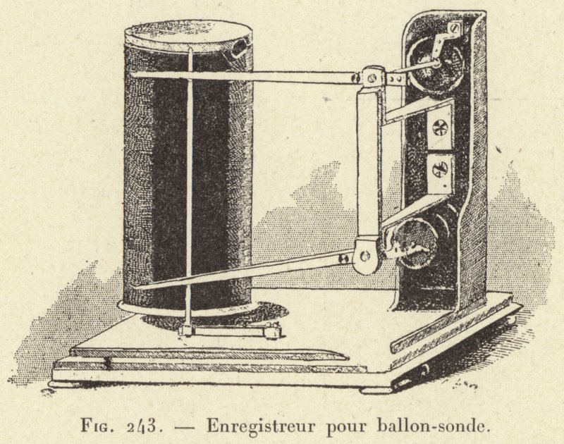 Registratore per pallone-sonda da French School