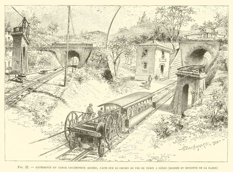 Esperimento del Cavo Locomotore Agudio, effettuato sulla Ferrovia da Torino a Genova, salita e discesa della rampa (incisione) da French School