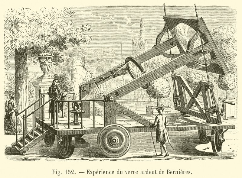 Esperimento del vetro ardente di Bernieres da French School