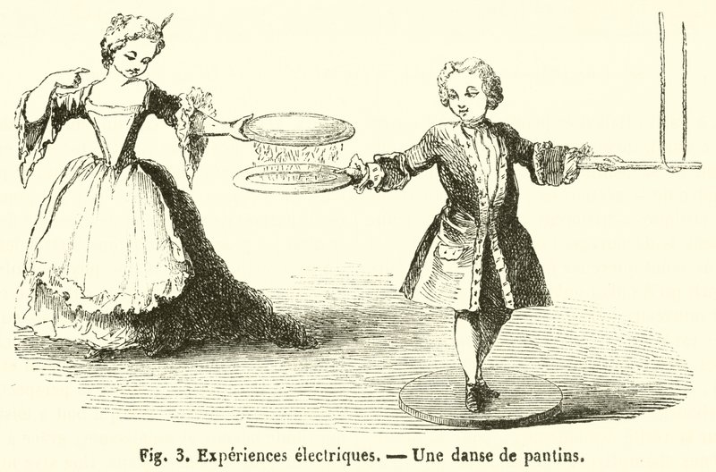Esperimenti elettrici, Una danza di burattini da French School