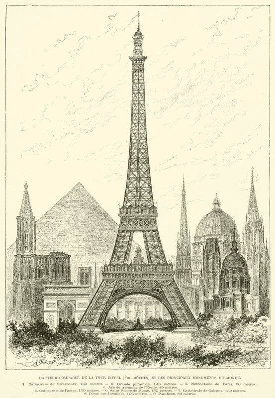 Altezza comparata della Torre Eiffel (300 metri) e dei principali monumenti del mondo (incisione) da French School