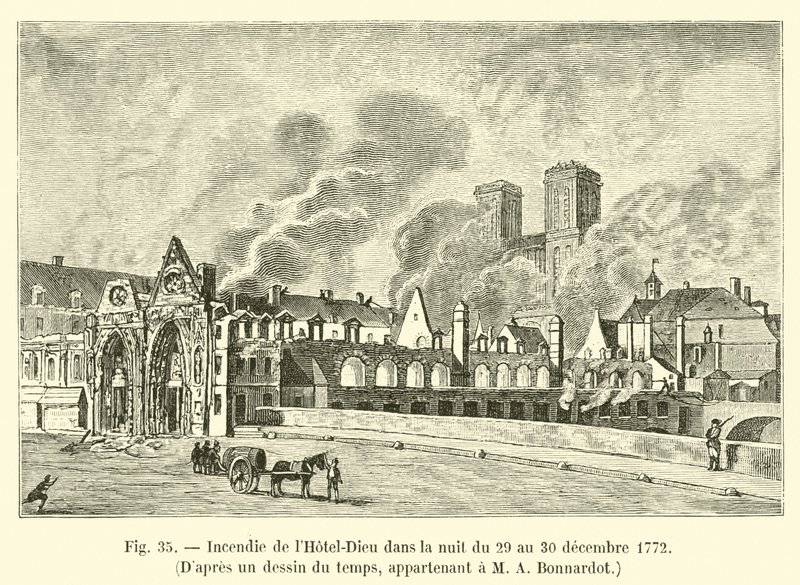 Incendio dell