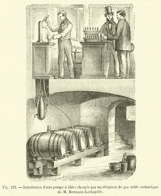 Installazione di una pompa di birra caricata da un recipiente di gas acido carbonico di M. Hermann-Lachapelle da French School