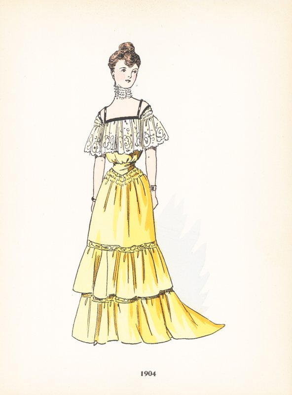 Moda femminile, 1904 da French School
