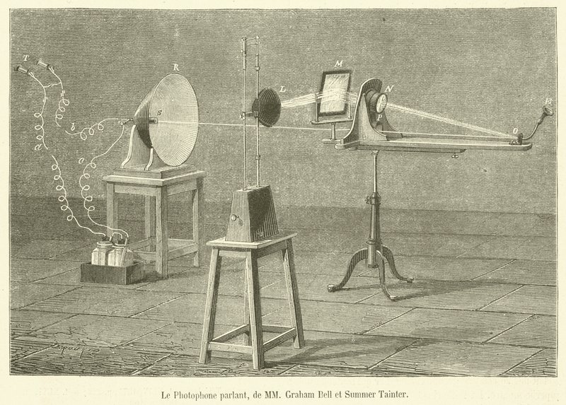Il Fotofono parlante, di MM Graham Bell e Summer Tainter da French School
