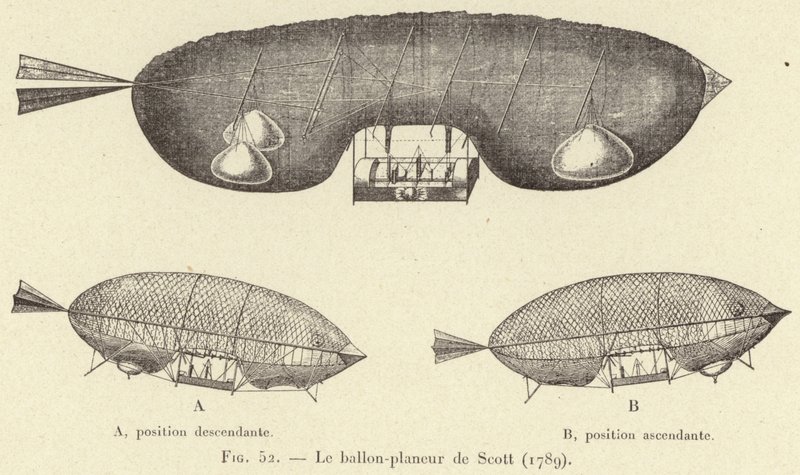 Il pallone-planatore di Scott (1789) (incisione) da French School