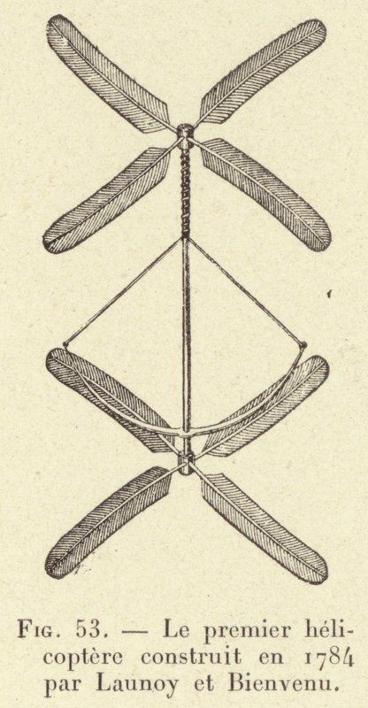 Il primo elicottero costruito nel 1784 da Launoy e Bienvenu da French School