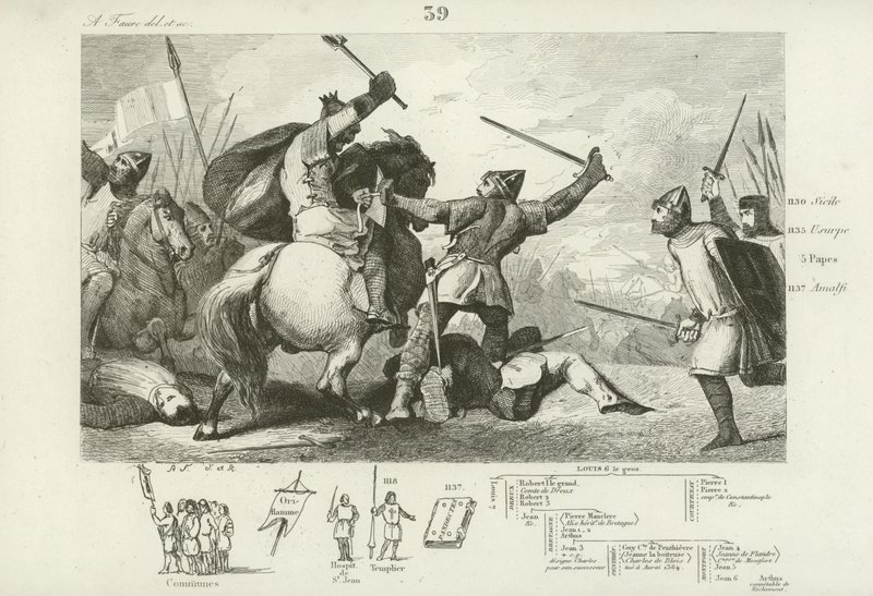Luigi VI di Francia combatte gli inglesi alla battaglia di Brenneville, 1119 da French School