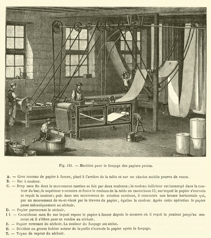 Macchina per la stampa dei parati da French School