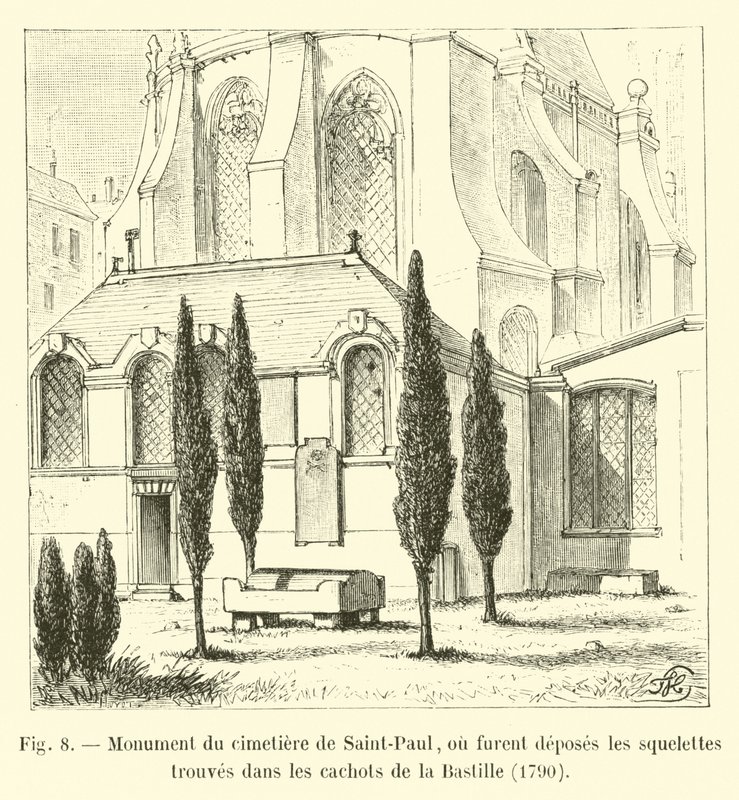 Monumento del cimitero di Saint-Paul, dove furono deposti gli scheletri trovati nelle celle della Bastiglia, 1790 da French School