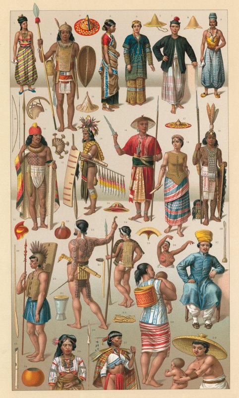 Costume dell