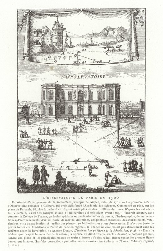 Osservatorio di Parigi nel 1700 da French School