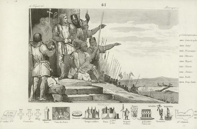 Filippo II di Francia vince la battaglia di Bouvines dopo la preghiera, 1214 da French School