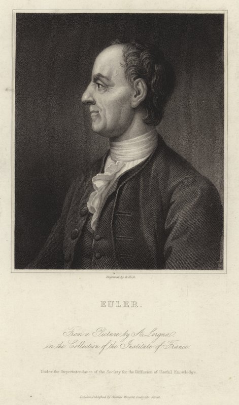 Ritratto di Leonhard Euler da French School