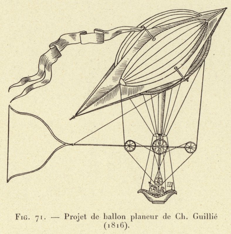 Progetto di aliante di Ch Guillie (1816) da French School