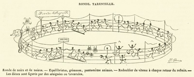 Ronda, Tarantella (incisione) da French School