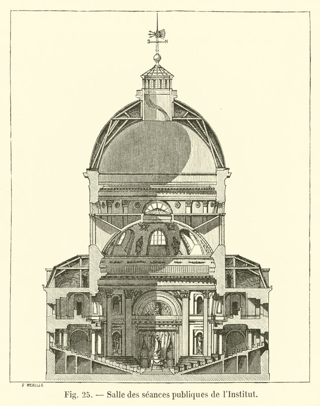 Sala delle sessioni pubbliche dell