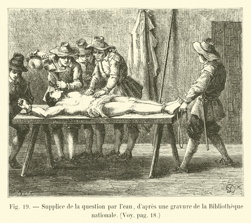 Tortura della questione con l