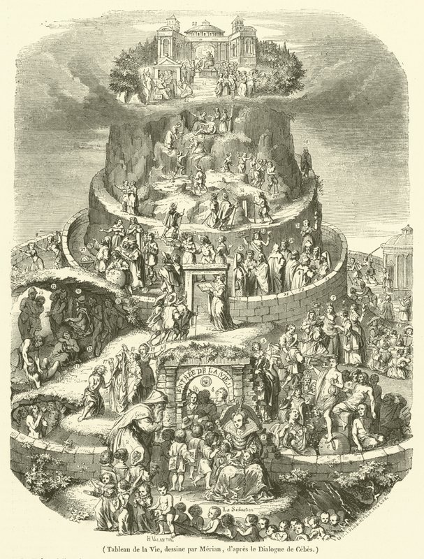 Quadro della Vita da French School