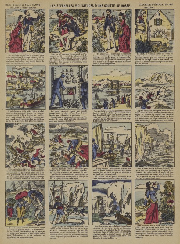 Le eterne vicissitudini di una goccia di rugiada da French School