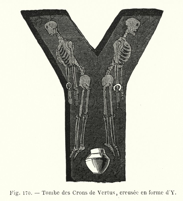 Tombe dei Crons di Vertus, scavate a forma di Y da French School
