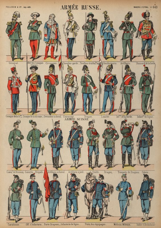 Uniformi degli eserciti russo e svizzero da French School