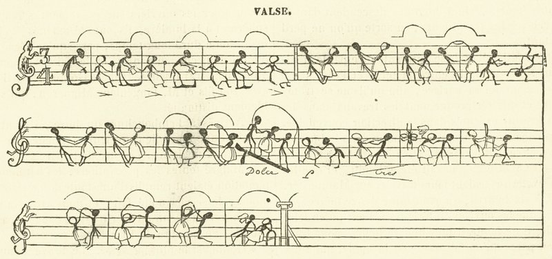 Valzer (incisione) da French School