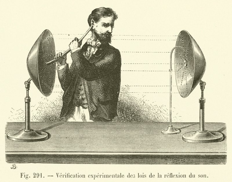 Verifica sperimentale delle leggi della riflessione del suono da French School