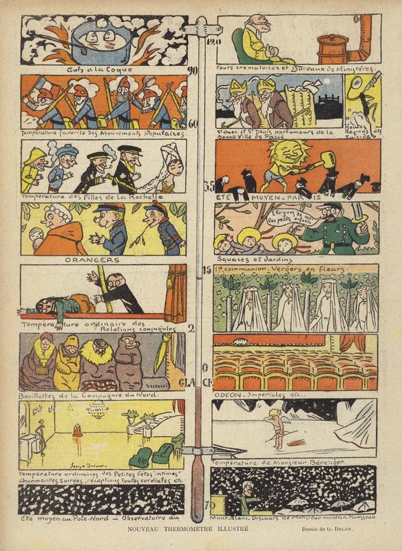 Nuovo termometro illustrato, illustrazione per Le Rire da Georges Delaw