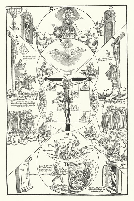 Allegoria sulla vecchia e nuova Chiesa Cristiana (incisione) da German School