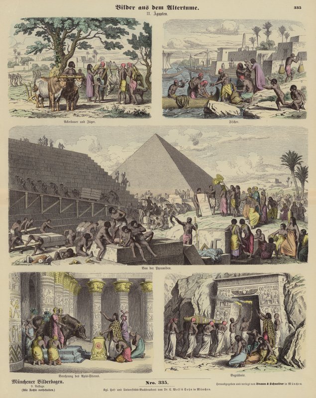 Antico Egitto da German School