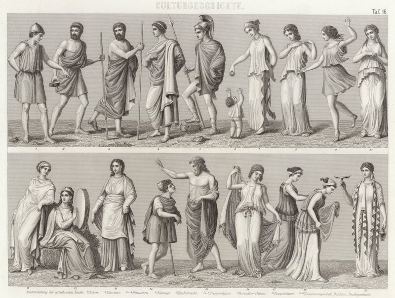 Costumi dell